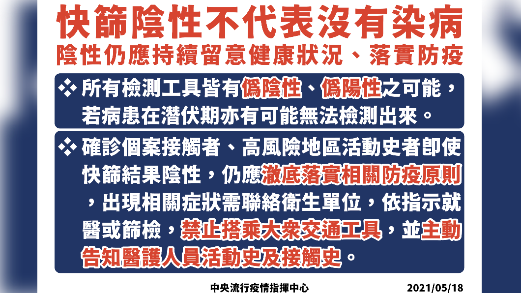 快篩陰性不代表沒染病。（圖／中央流行疫情指揮中心）