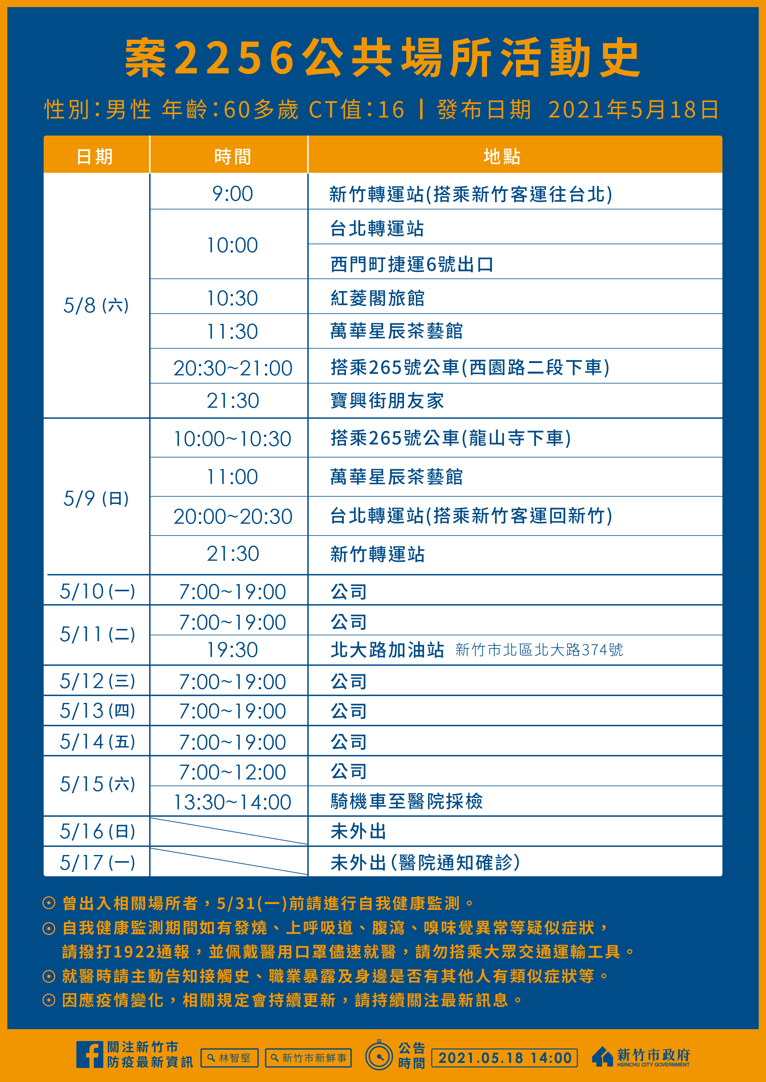 案2256公共場所活動足跡。(圖/新竹市政府提供)