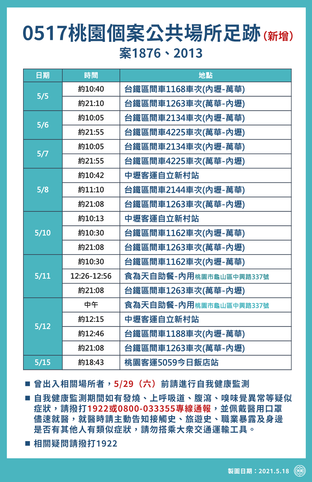 案1876、2013活動足跡。(圖/桃園市政府提供)