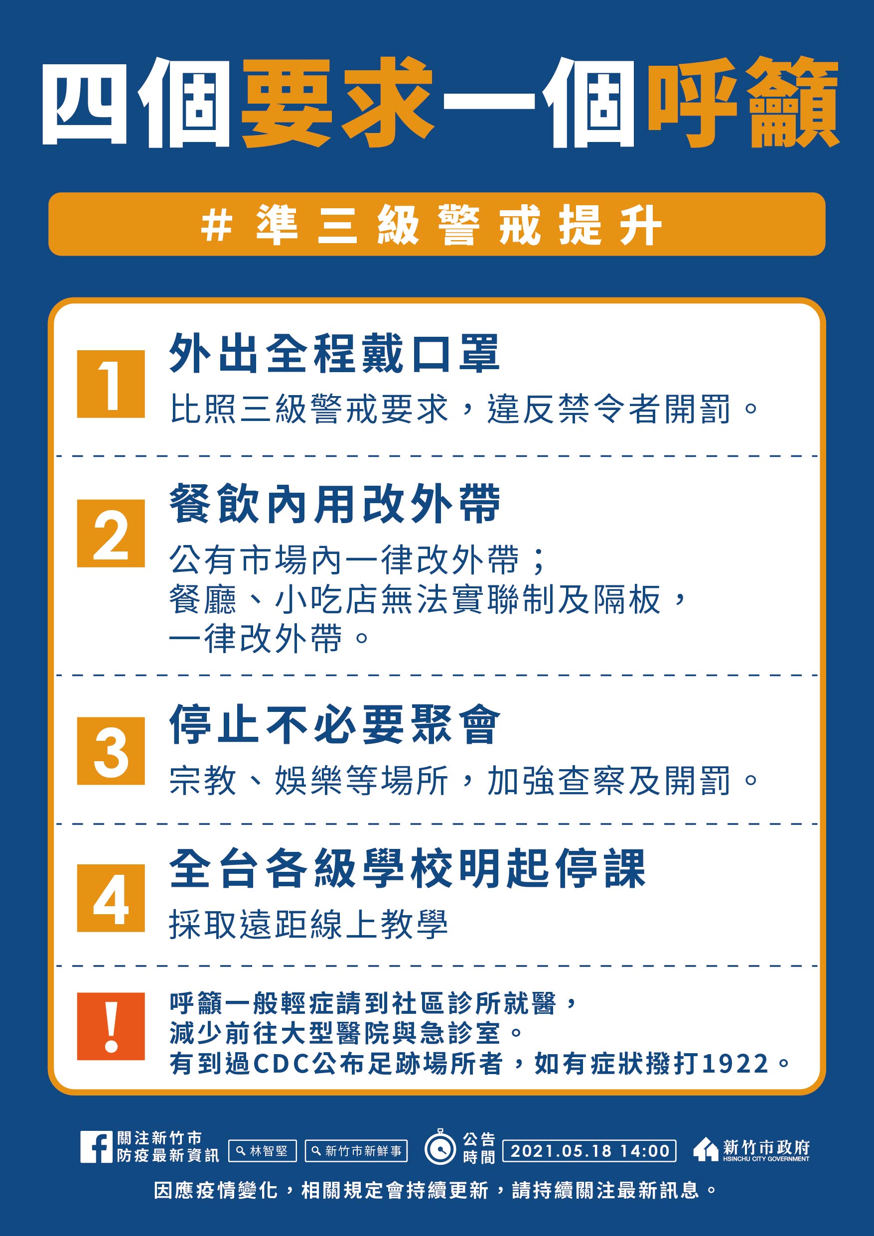 新竹市升級準三級警戒,市府提出4要求與1呼籲要求民眾防疫。(圖/新竹市政府提供)