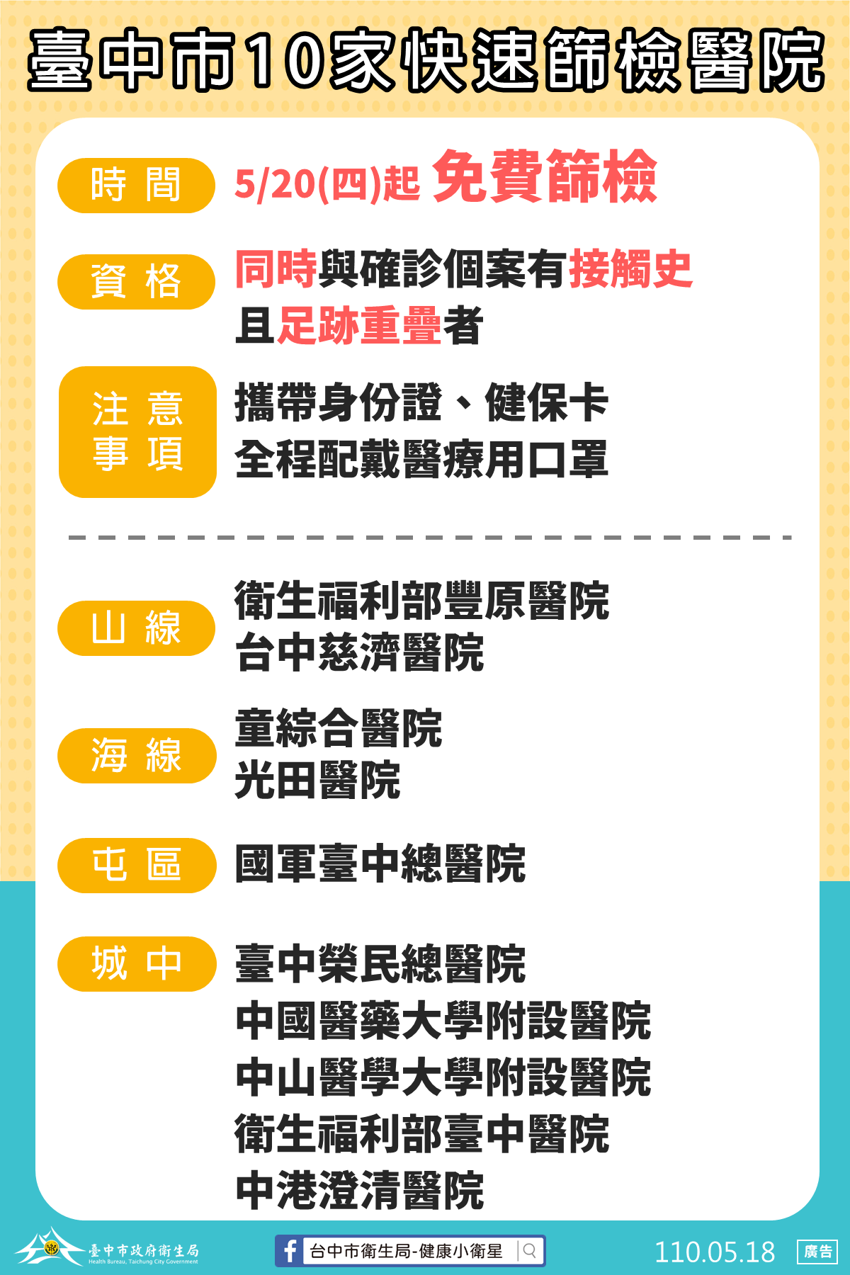 台中10處快篩站地點。(圖/台中市衛生局提供)