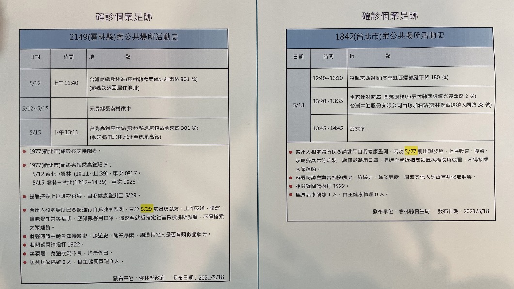 (圖/中央社)
