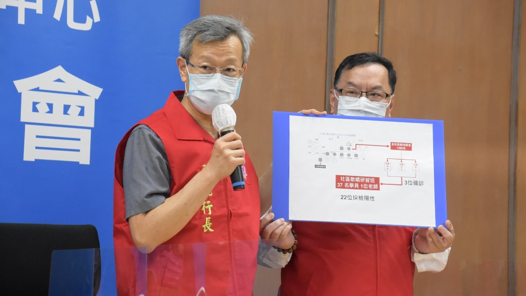 彰化22例確診皆與葡萄商婦人歌唱班有關。（圖／翻攝自王惠美臉書）