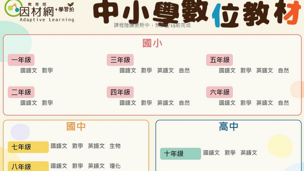 圖／翻攝教育部因材網