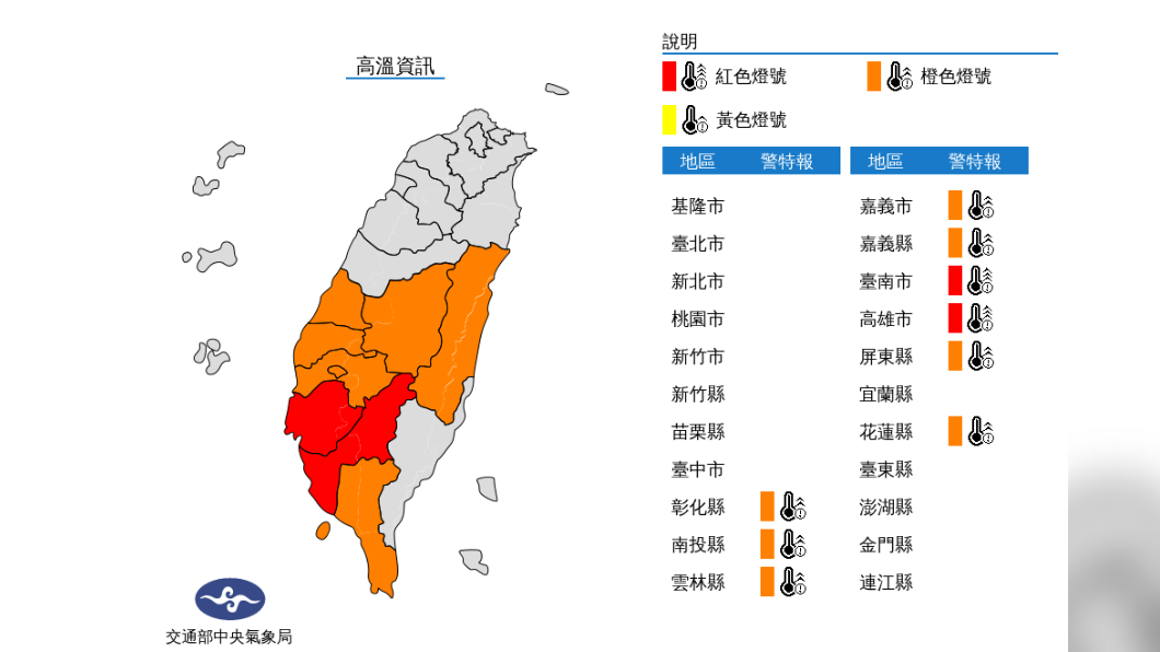 北部東北部留意午後雷陣雨突襲 中南部高溫防中暑