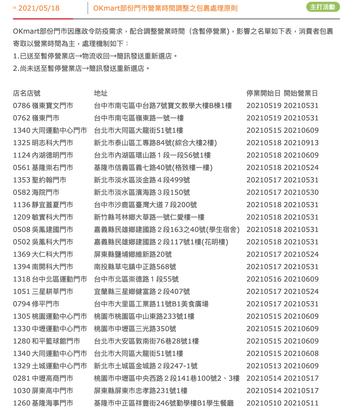 OKMart受疫情影響門市。(圖/翻攝自OKMart官網)
