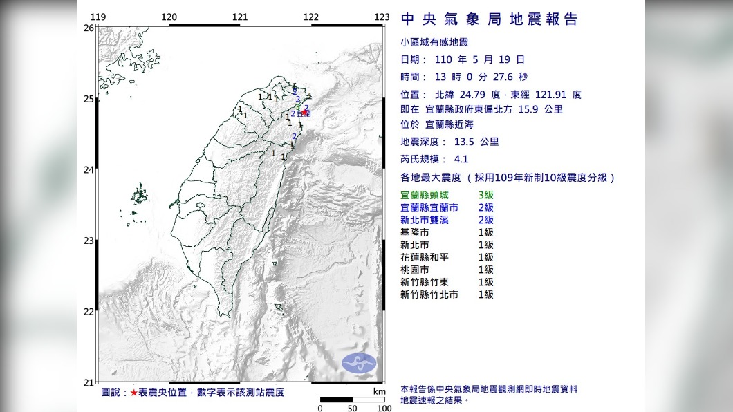 地牛翻身!13:00規模4.1地震 最大震度宜蘭3級