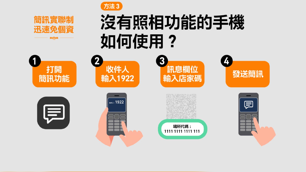 陽春手機使用簡訊實聯制方式。(圖/行政院提供)