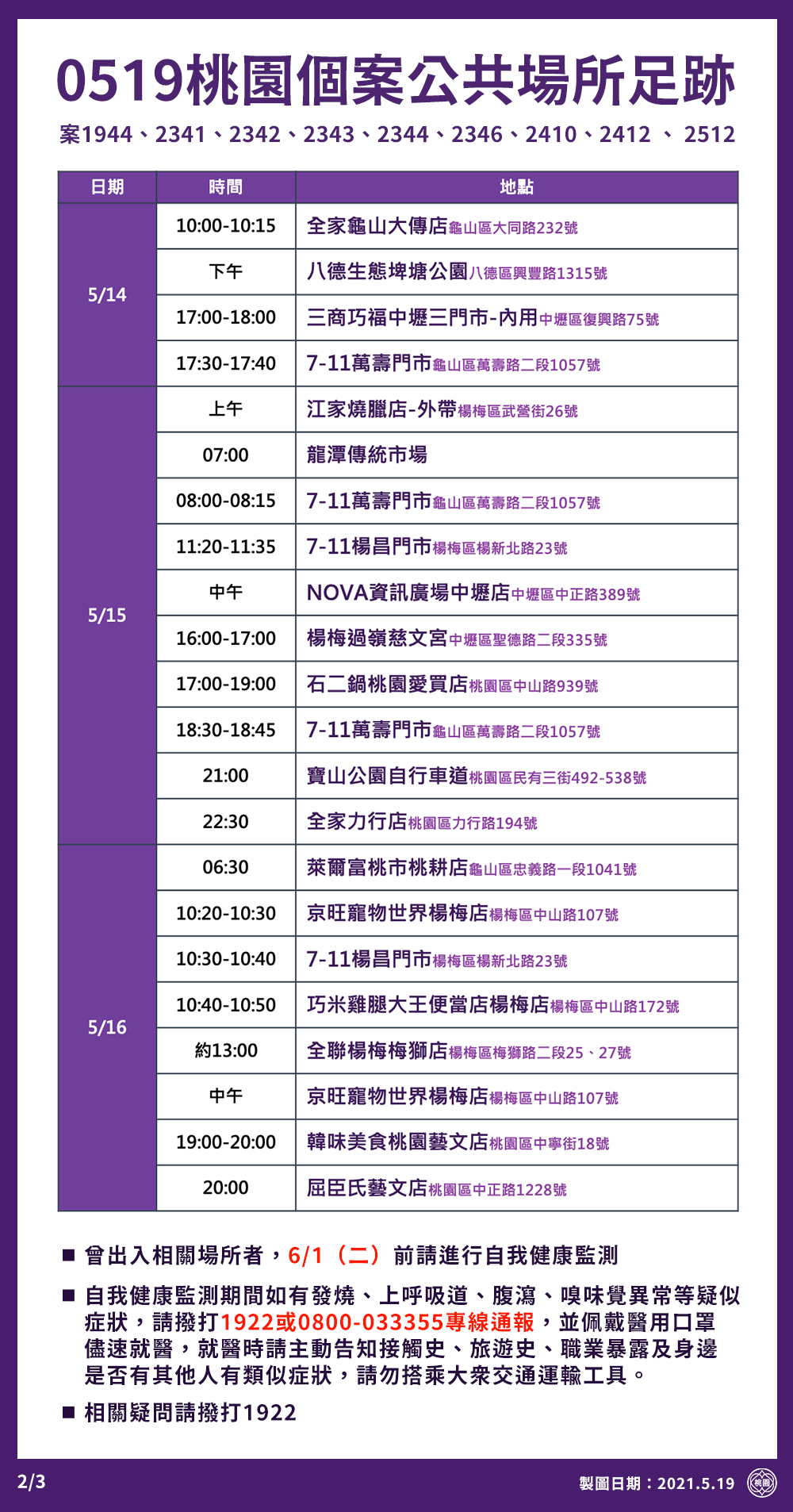 案1944、2341、2342、2343、2344、2346、2410、2412、2512活動足跡。(圖/桃園市政府提供)