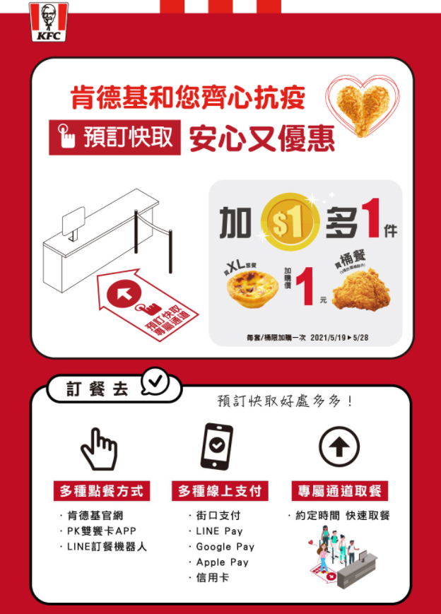 肯德基推出加1元多1件優惠。（圖／翻攝自肯德基官網）