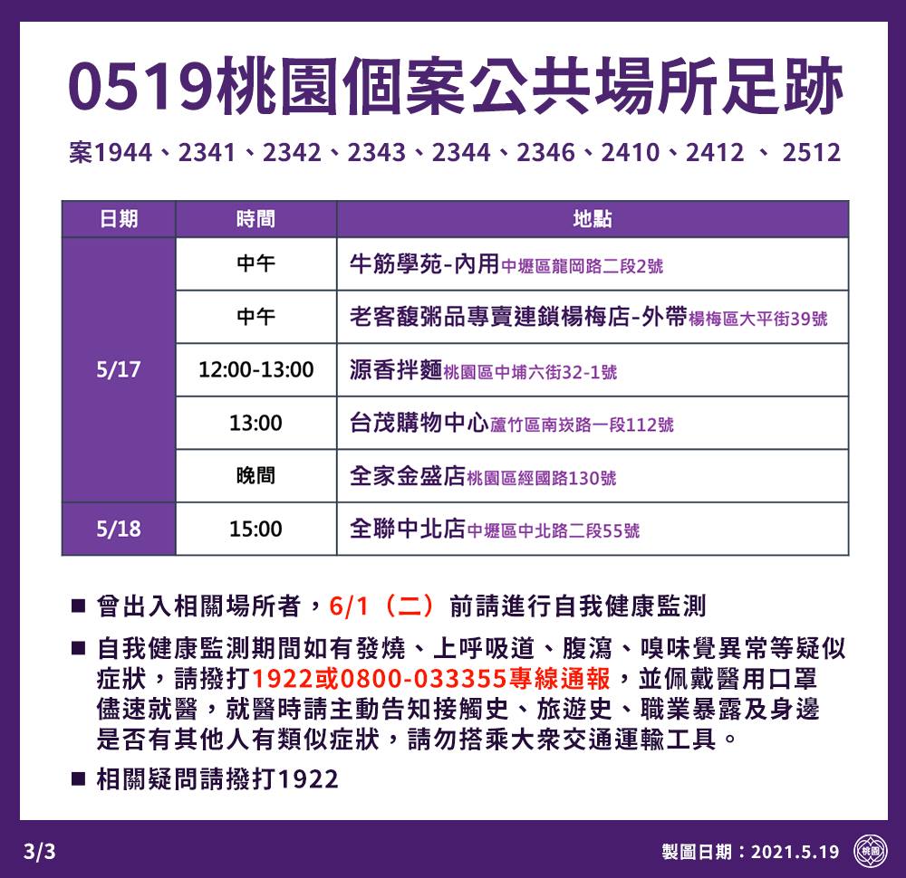 案1944、2341、2342、2343、2344、2346、2410、2412、2512活動足跡。(圖/桃園市政府提供)