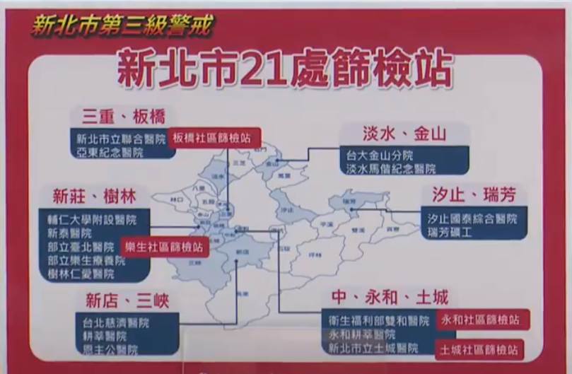 (圖/新北市政府)