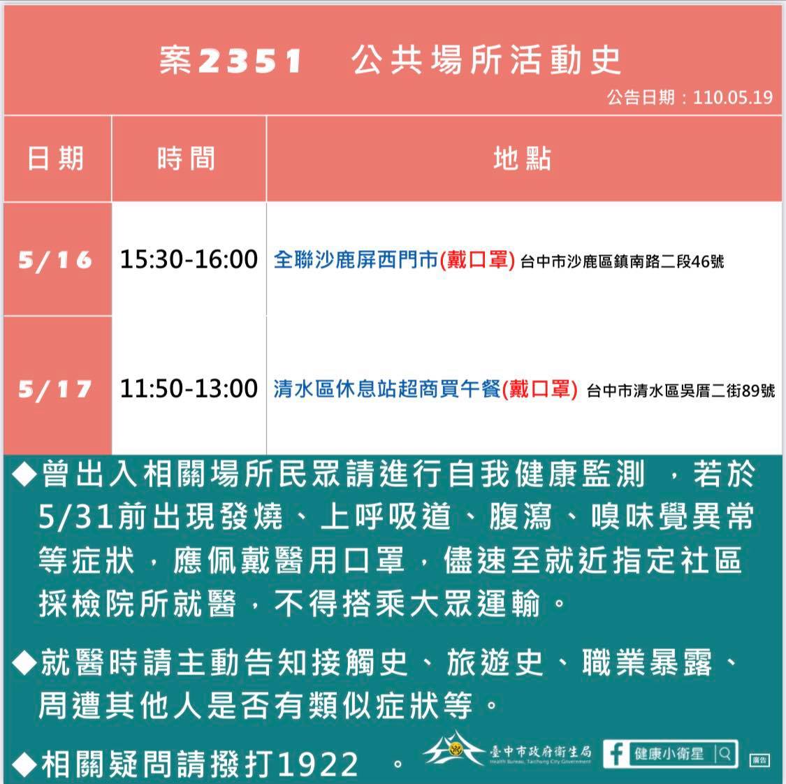 案2351活動足跡。(圖/翻攝自漾台中臉書)