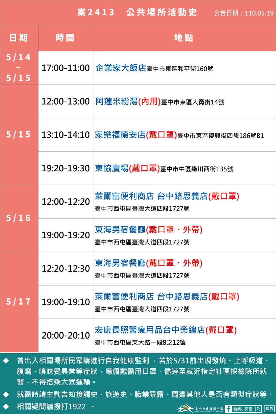 案2413活動足跡。(圖/翻攝自漾台中臉書)