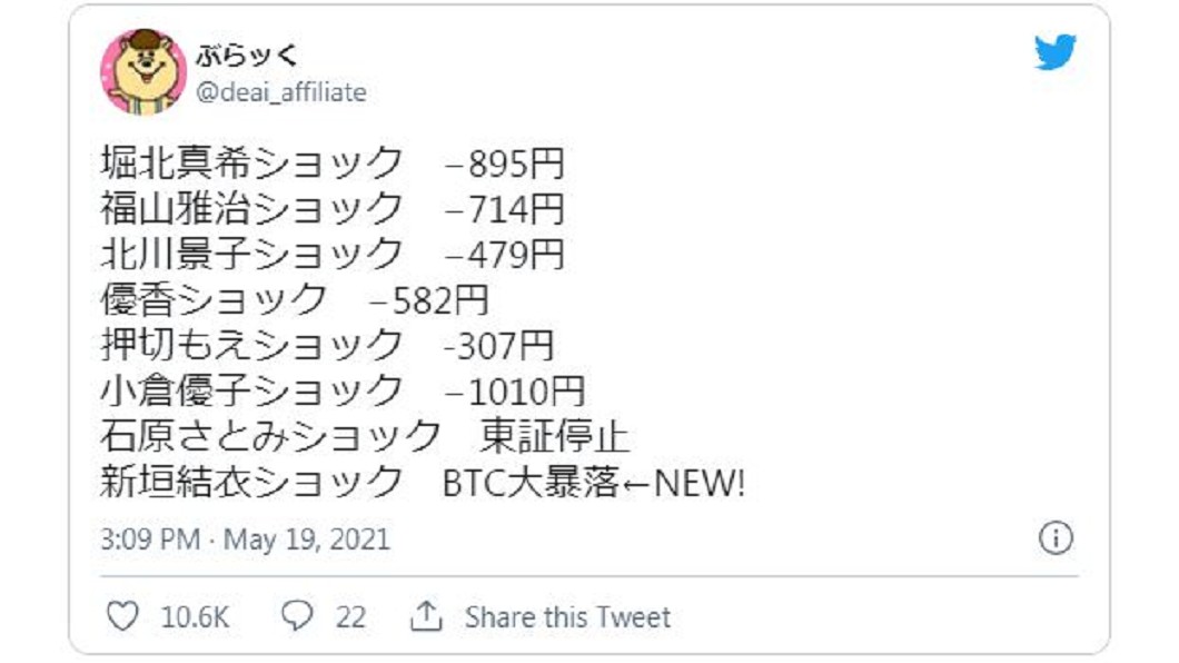圖／翻攝自推特