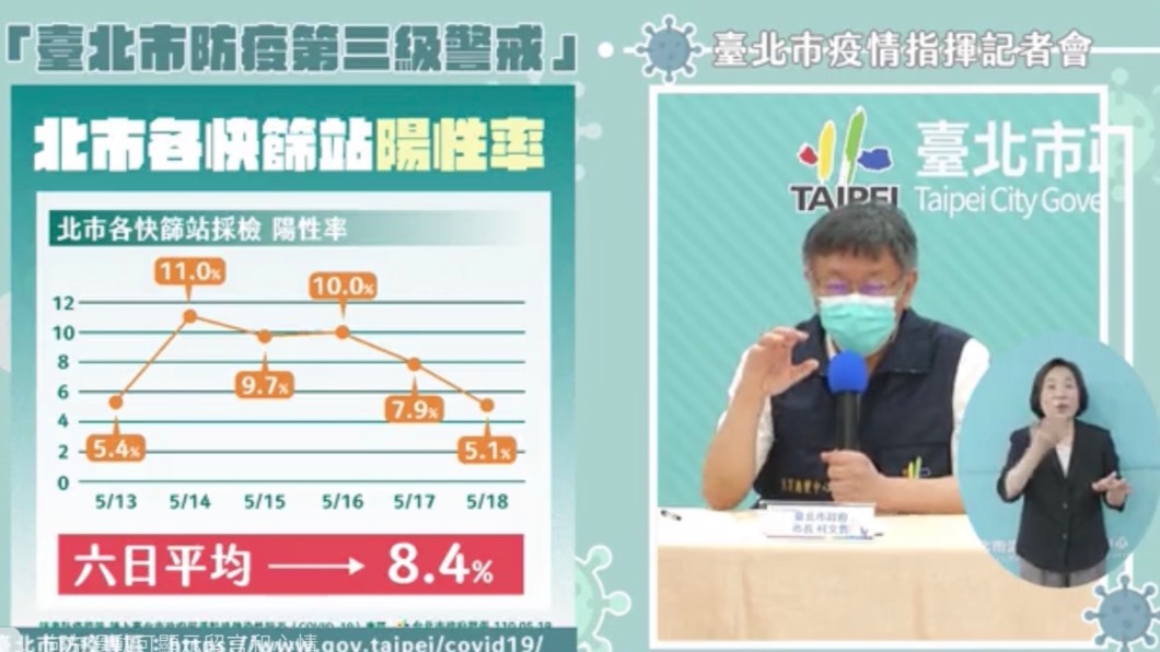 柯文哲表示可公布確診者行政區。(圖/臺北市府提供)
