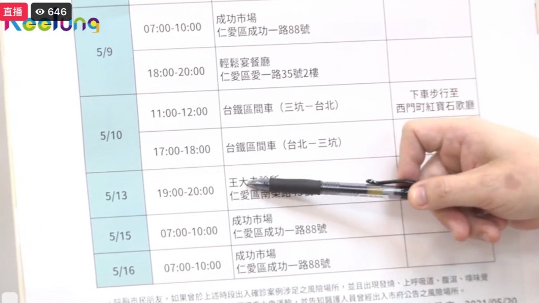 市府公布確診者足跡。（圖／基隆市府提供）