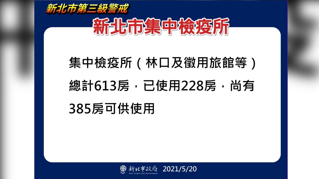 新北市集中檢疫所。(圖/新北市政府提供)