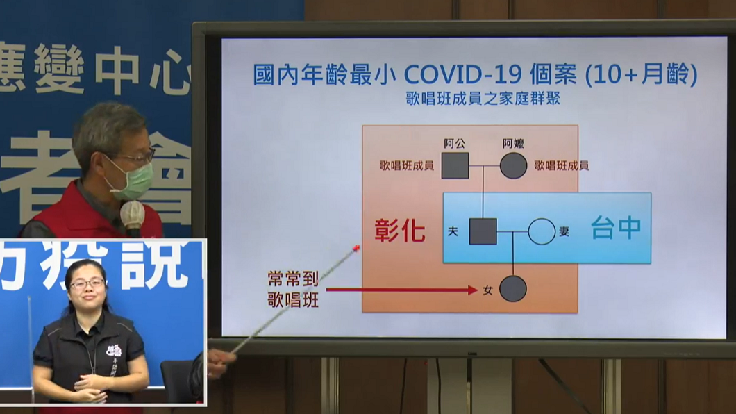 衛生局長葉彥伯說明確診個案年齡分布，其中年紀最小的是10個月大女嬰，也是全國最小。（圖／翻攝自王惠美臉書）