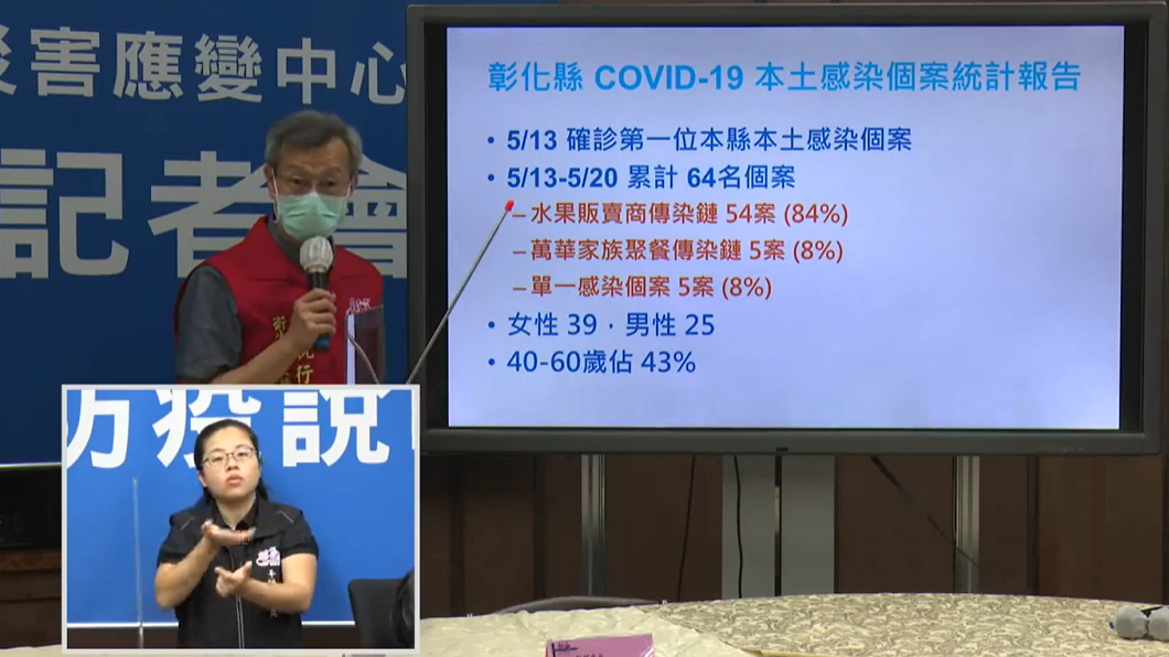 彰化縣衛生局長葉彥伯說明縣內64例確診個案的相關資料。（圖／翻攝自王惠美臉書）