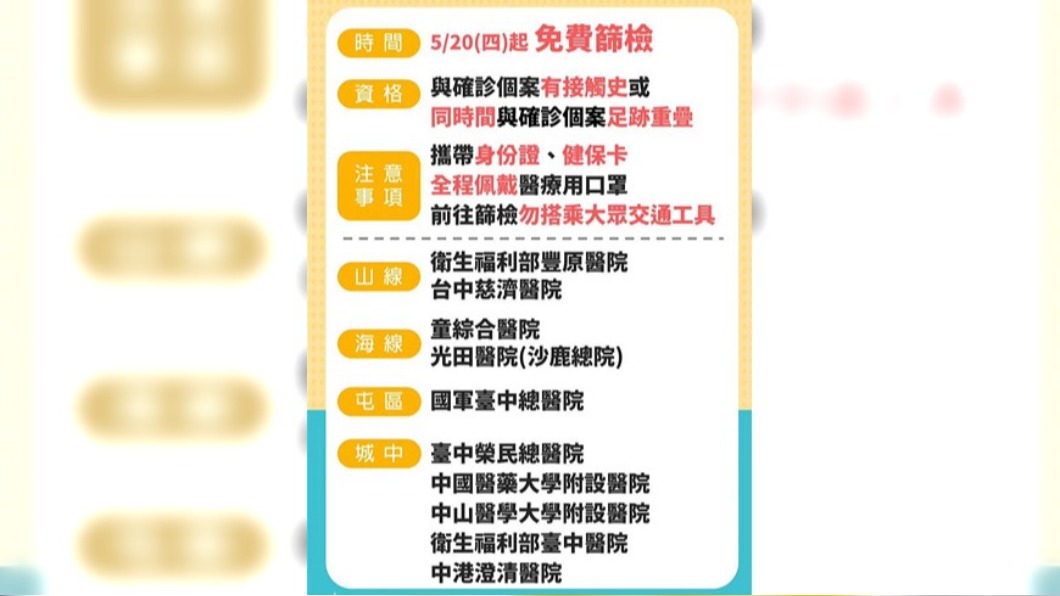 圖／台中市衛生局