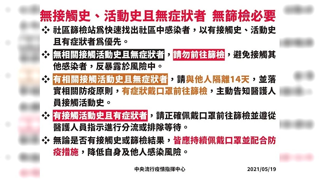 圖／中央疫情指揮中心