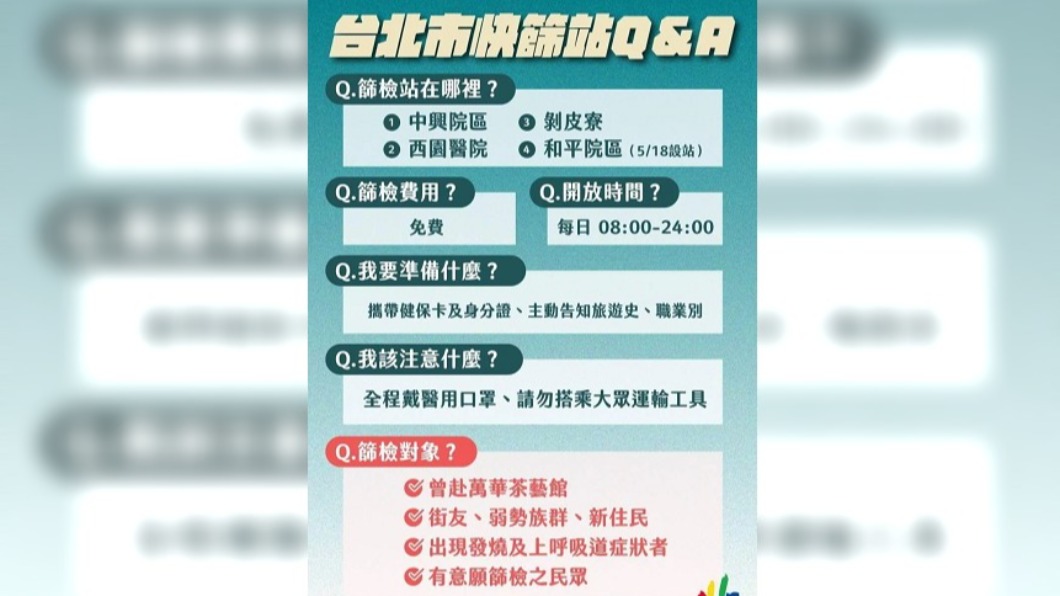 圖／台北市衛生局