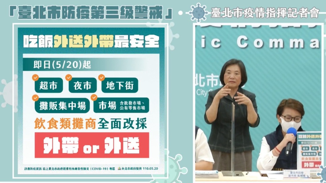 台北市下令傳統市場、夜市攤販一律外帶。（圖／翻攝自柯文哲臉書）