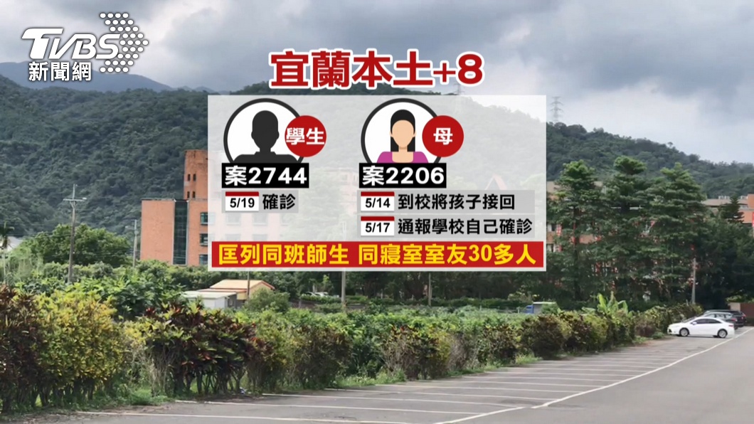 圖／TVBS
