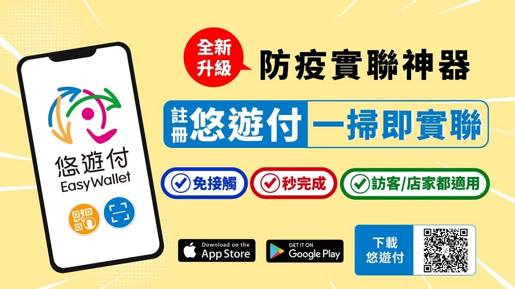 悠遊付。(圖/悠遊卡公司提供)