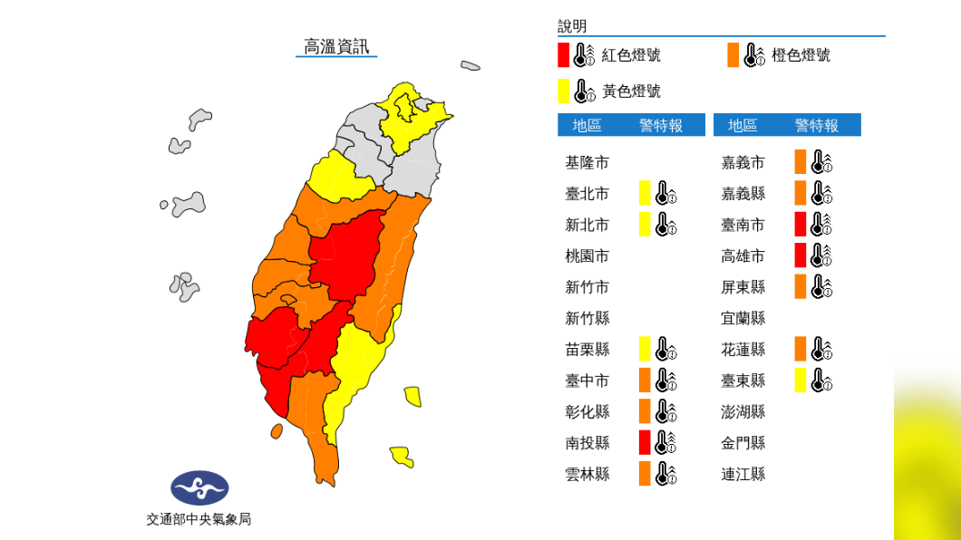 週五留意午後局部大雨　南投、南部高溫飆38度