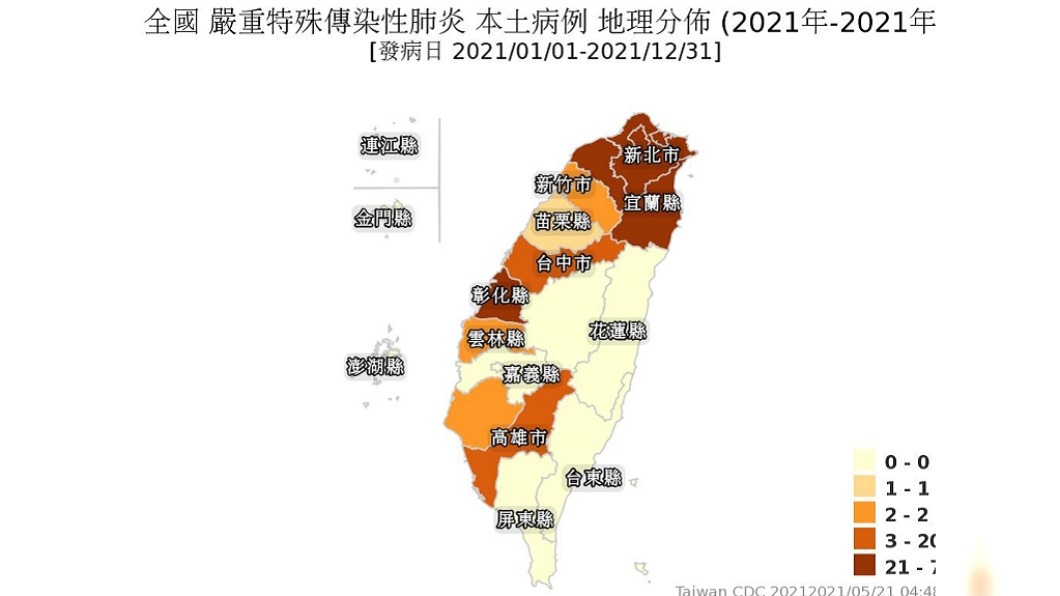 最新確診地圖曝!6縣市「深褐色」最慘 南部剩3淨土