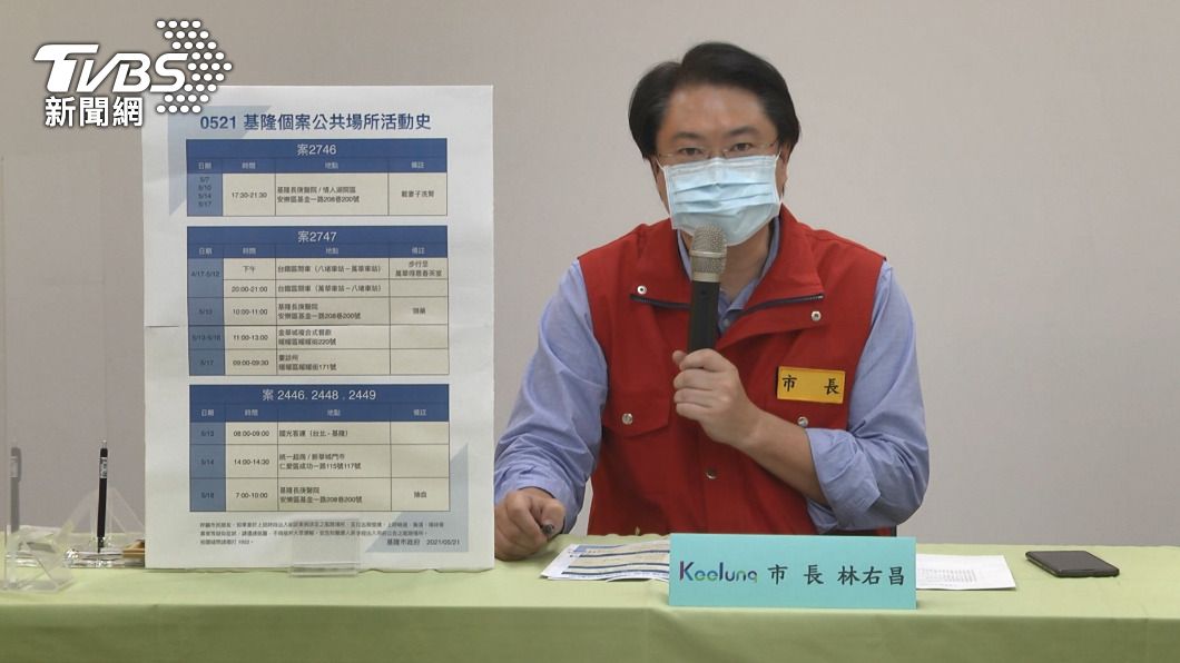 基隆母女看護三人確診 女兒曾到萬華 疫調「瞞隱情」