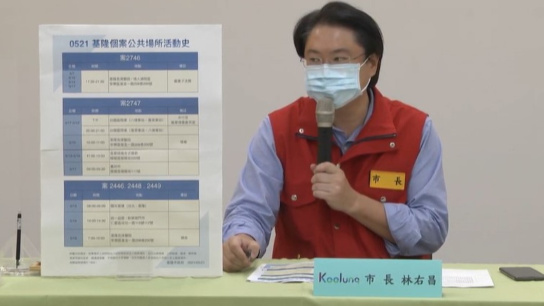 基隆市長林右昌說明個案背景。(圖/基隆市政府提供)