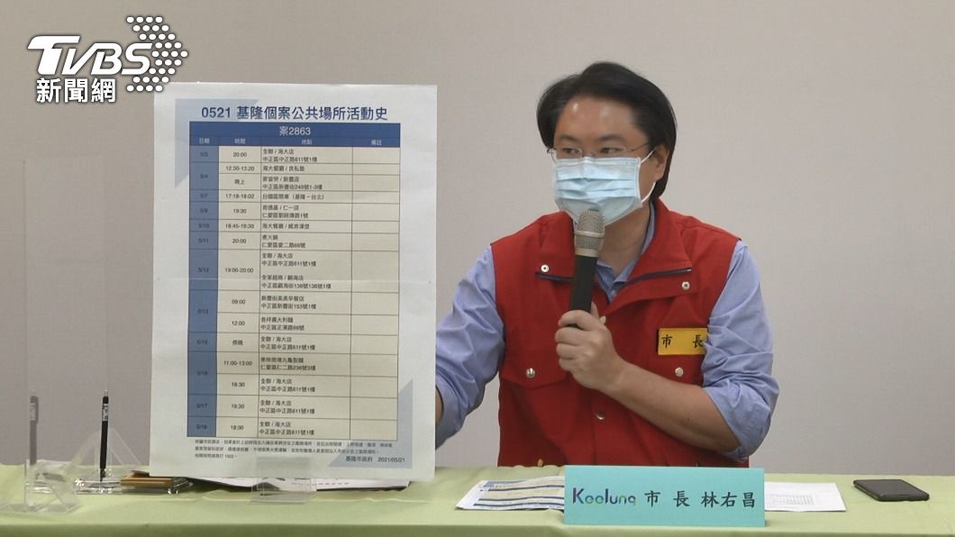 活動力超強!確診海大生跑遍全聯、台鐵、麥當勞足跡曝