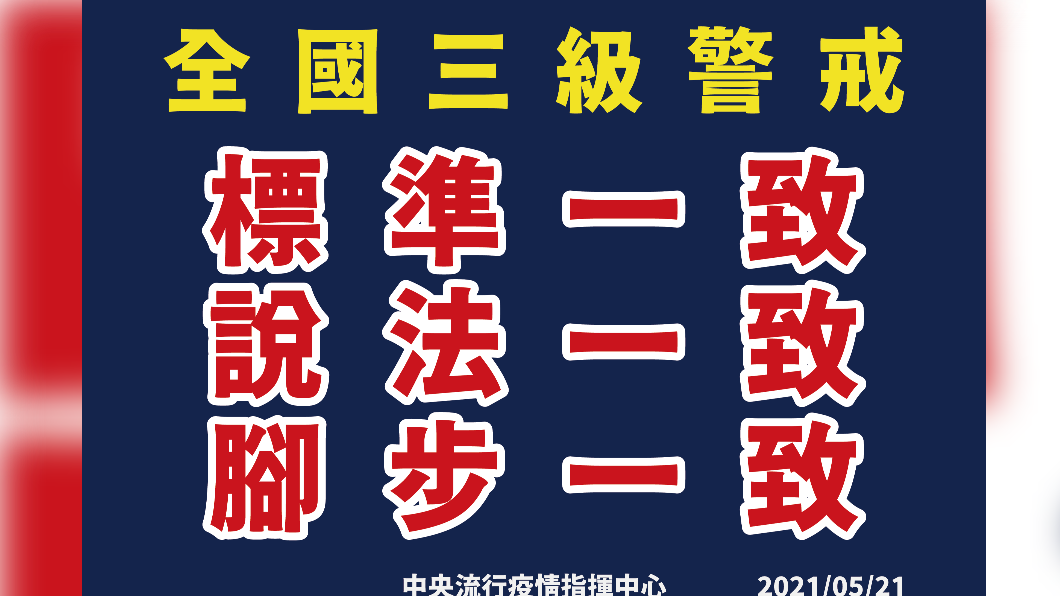 全國三級警戒,標準、說法與腳步一致。(圖/中央流行疫情指揮中心)
