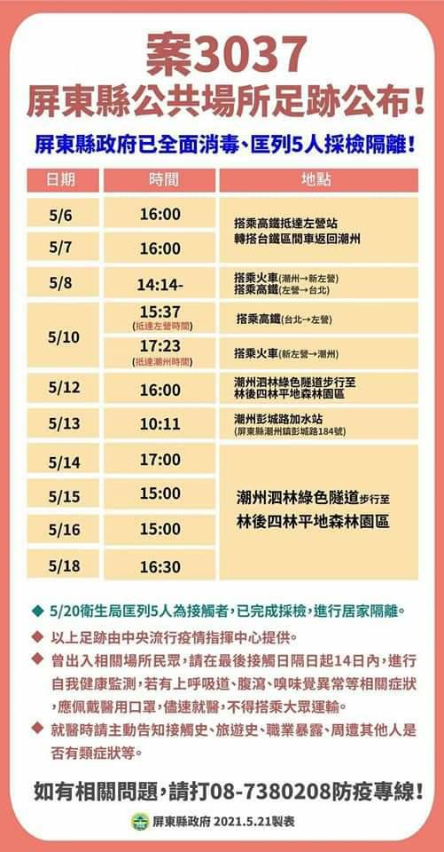 案3037活動足跡。(圖/屏東縣政府提供)