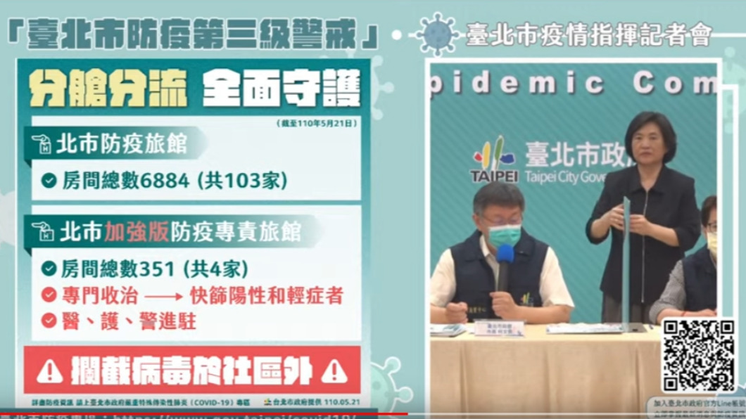 北市「台灣版方艙醫院」收輕症 已招1542名退職醫護