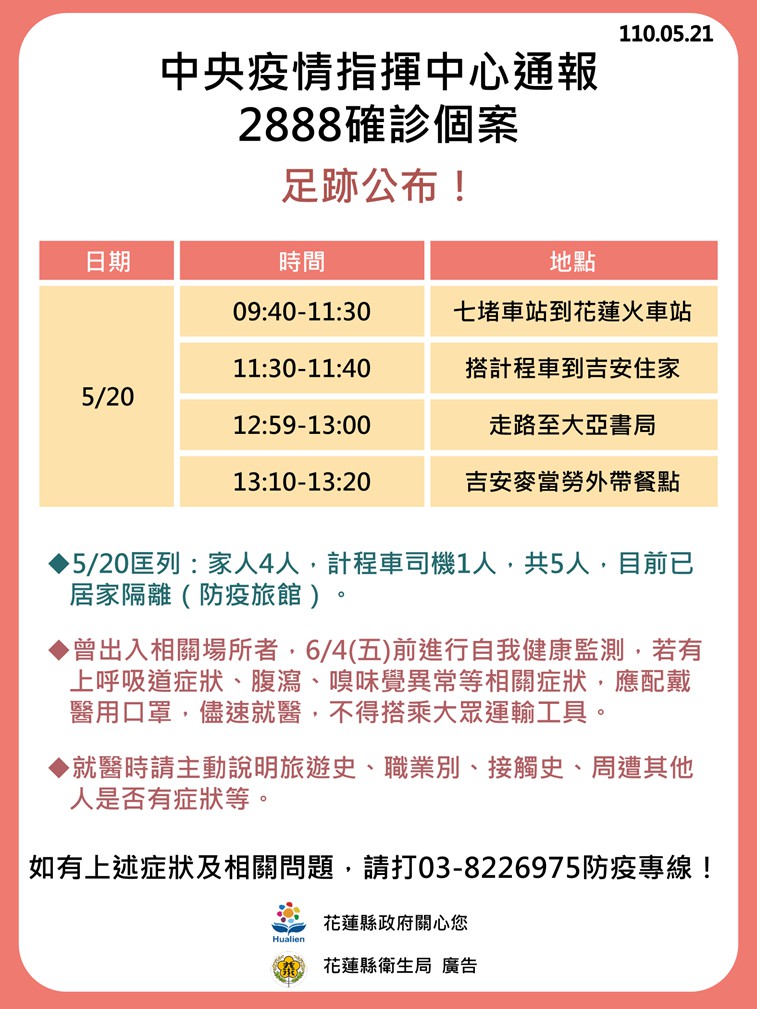 案2888花蓮活動足跡。(圖/花蓮縣政府提供)