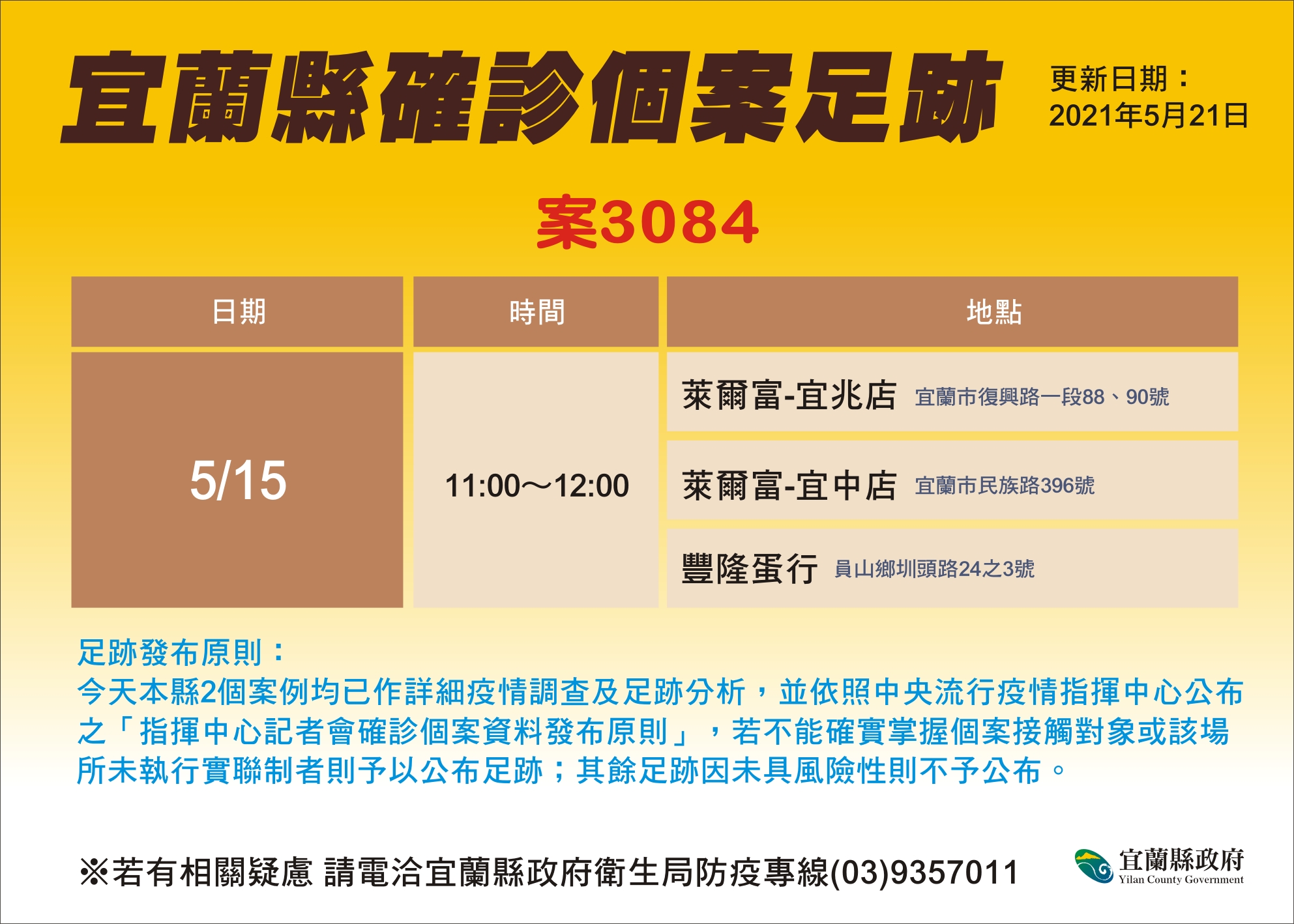 案3084活動足跡。(圖/宜蘭縣政府提供)