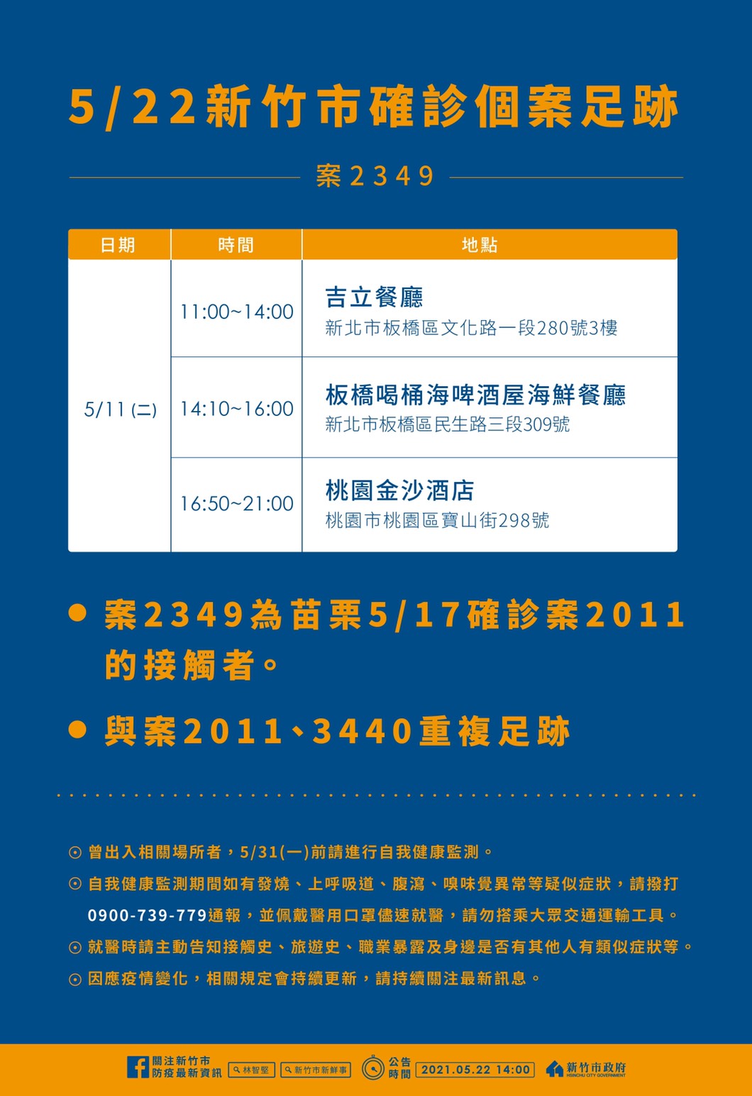 案2349活動足跡。(圖/新竹市政府提供)