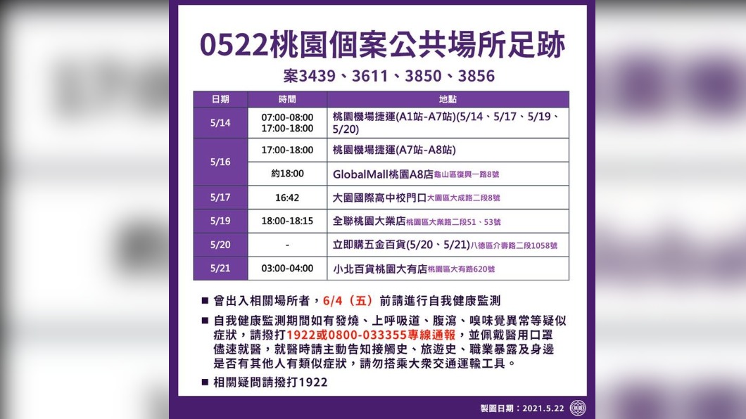 案3439、3611、3850、3856活動足跡。(圖/桃園市政府提供)