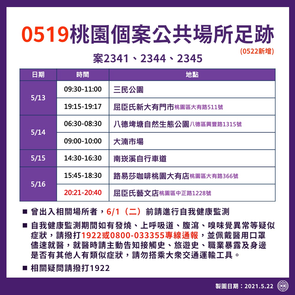 案2341、2344、2345活動足跡。(圖/桃園市政府提供)