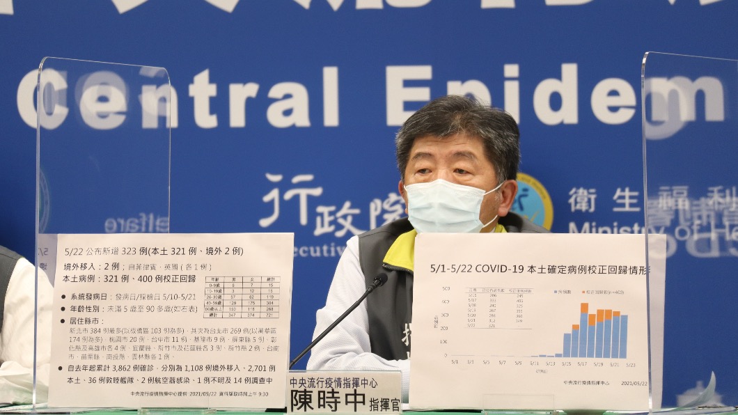 疫苗已施打29萬人 第三批AZ最快26日封緘核發