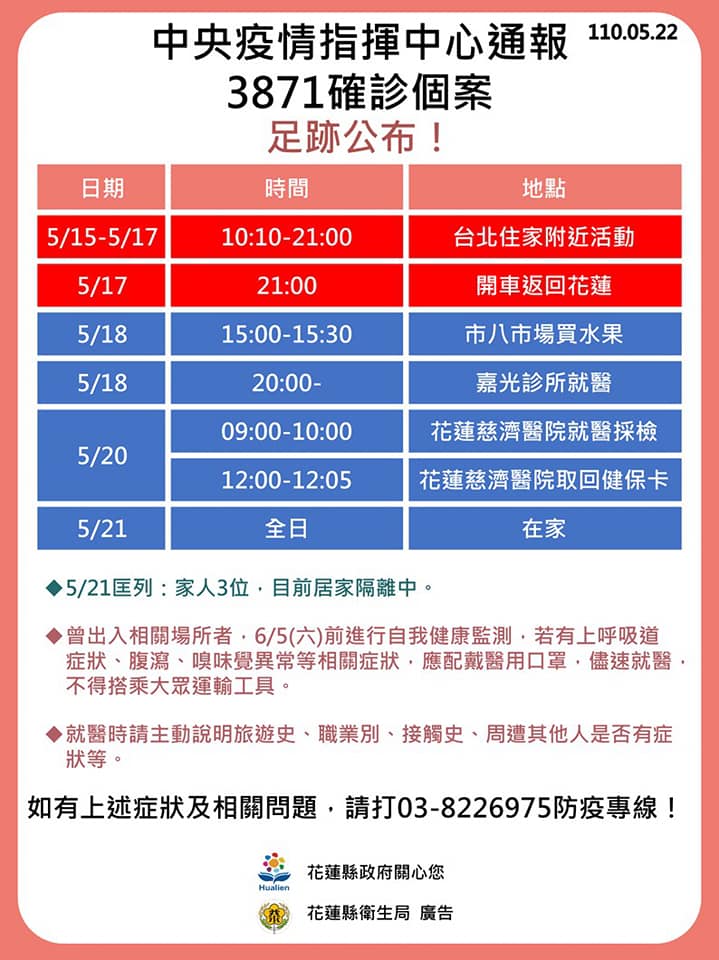 案3871活動足跡。(圖/花蓮縣政府提供)