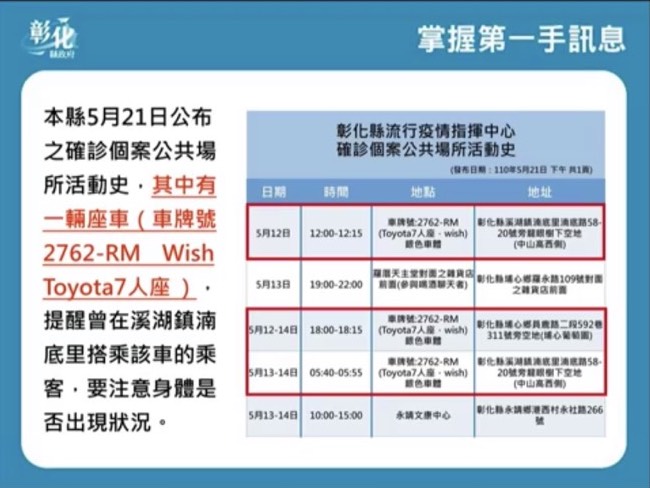 彰化縣新增1輛座車車牌號碼。(圖/彰化縣政府)