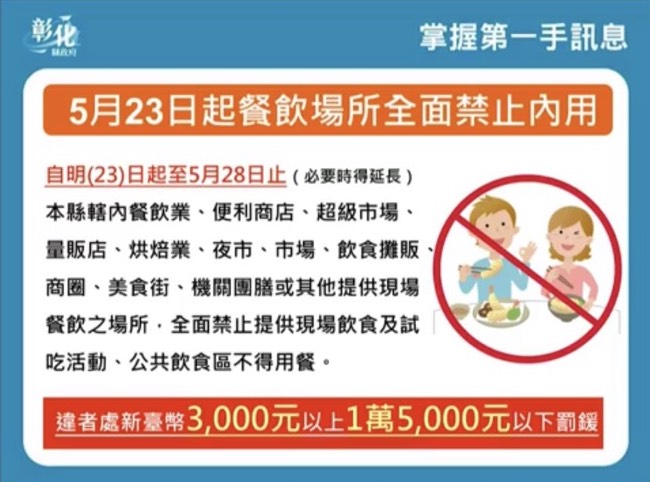5月23日至5月28日餐飲場所禁止內用。(圖/彰化縣政府)