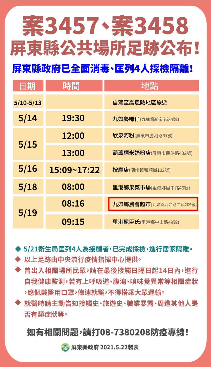 案3457、3458活動足跡。(圖/屏東縣政府提供)