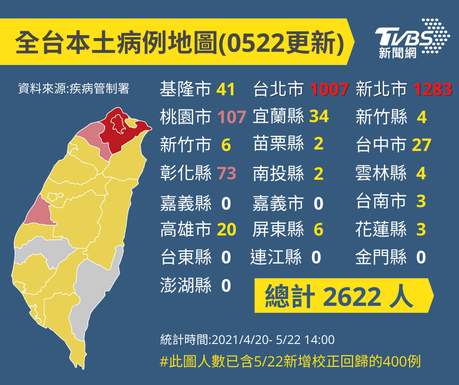 (圖/TVBS)