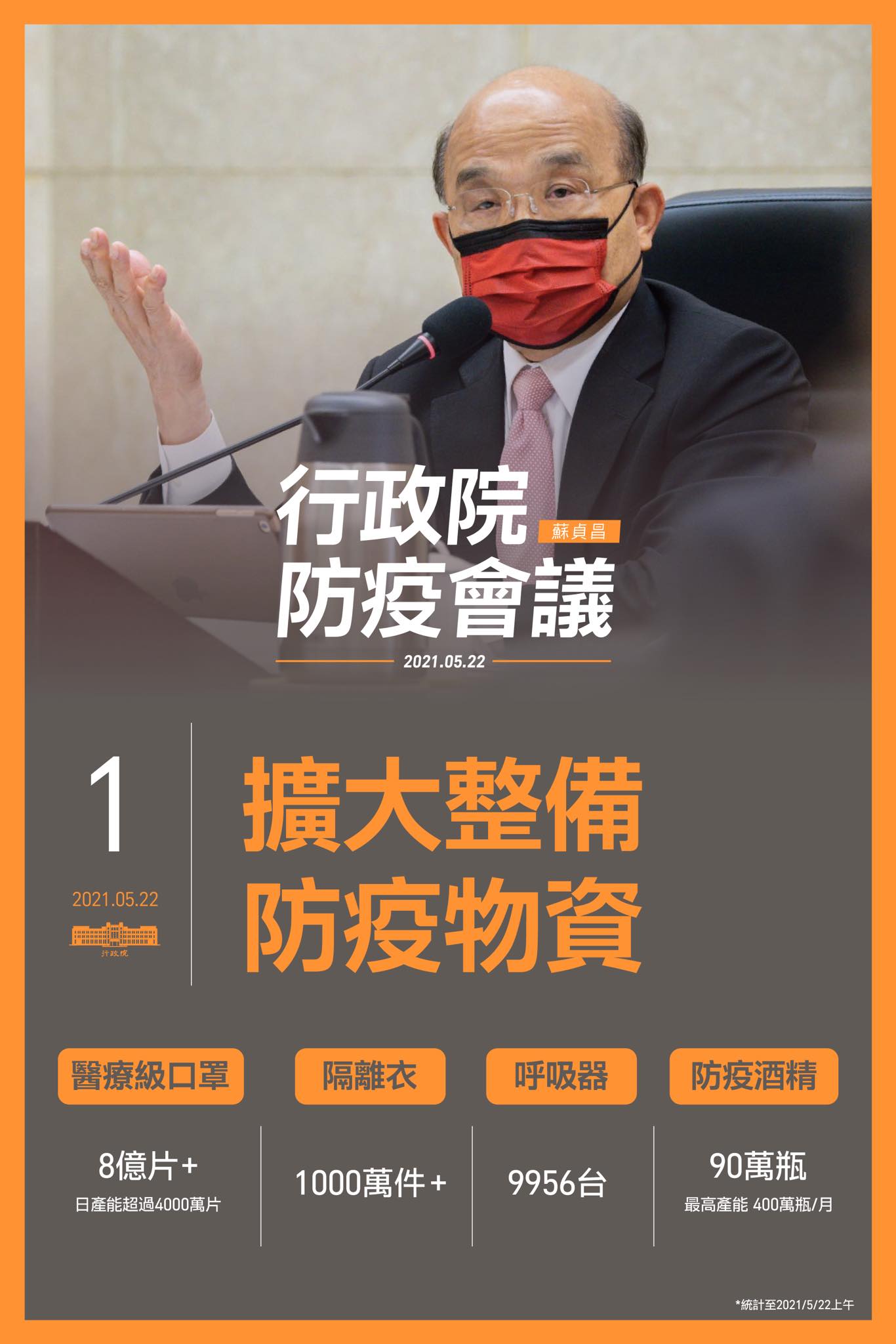 蘇貞昌主持會議整合防疫物資。(圖/翻攝蘇貞昌臉書)